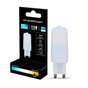 20487